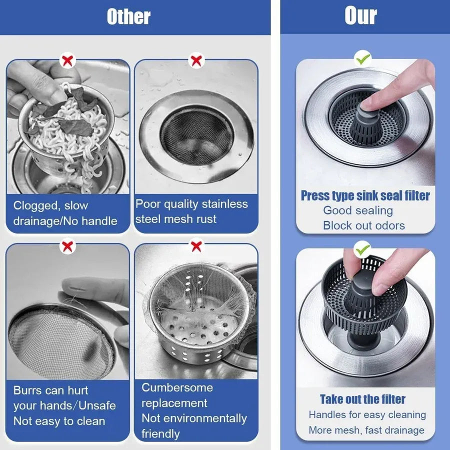 Sink Bounce Core Drain Strainer