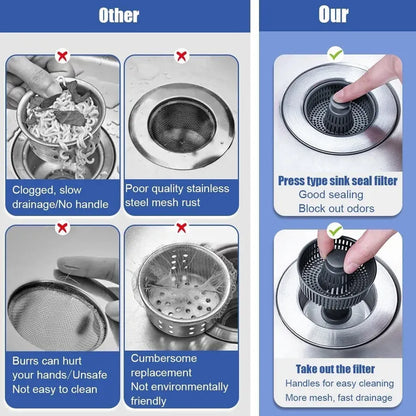 Sink Bounce Core Drain Strainer