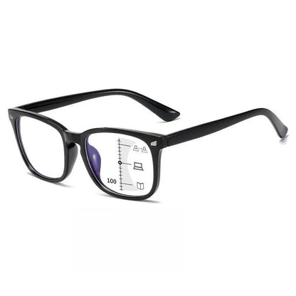 Multi-Zone Progressive Readers