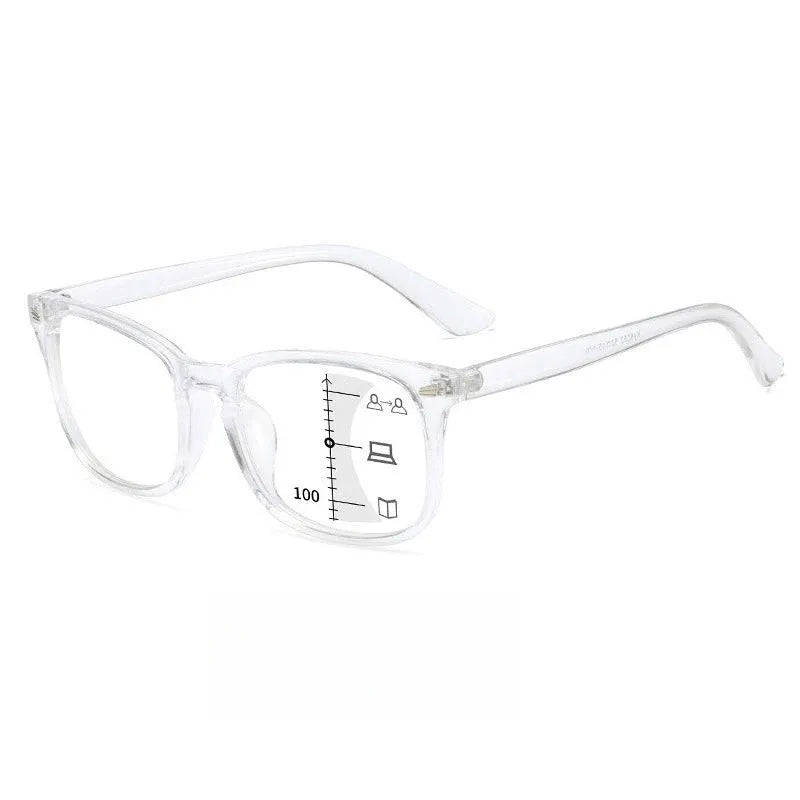 Multi-Zone Progressive Readers