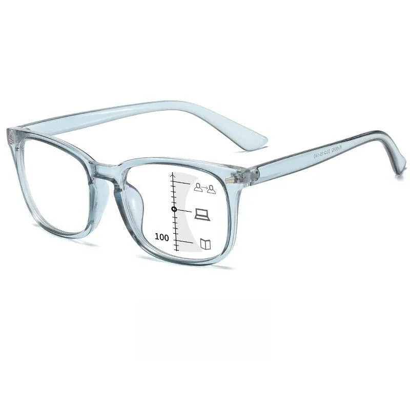 Multi-Zone Progressive Readers