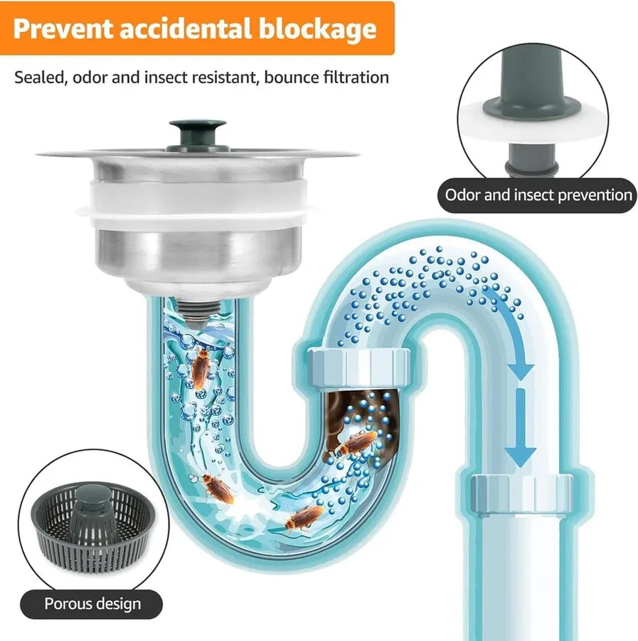 Sink Bounce Core Drain Strainer