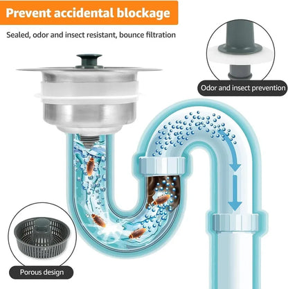 Sink Bounce Core Drain Strainer