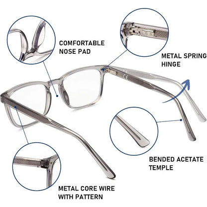 Multi-Zone Progressive Readers