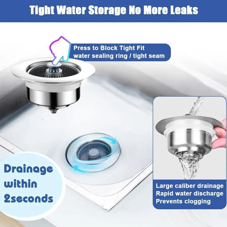 Sink Bounce Core Drain Strainer