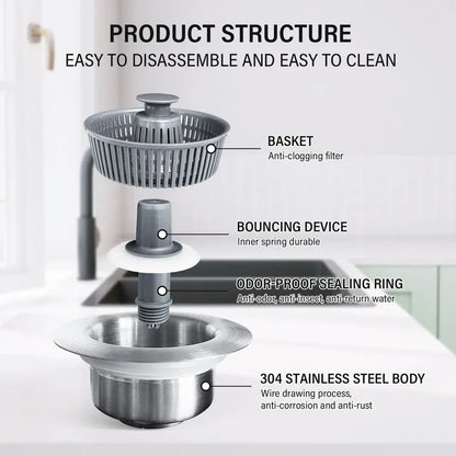 Sink Bounce Core Drain Strainer